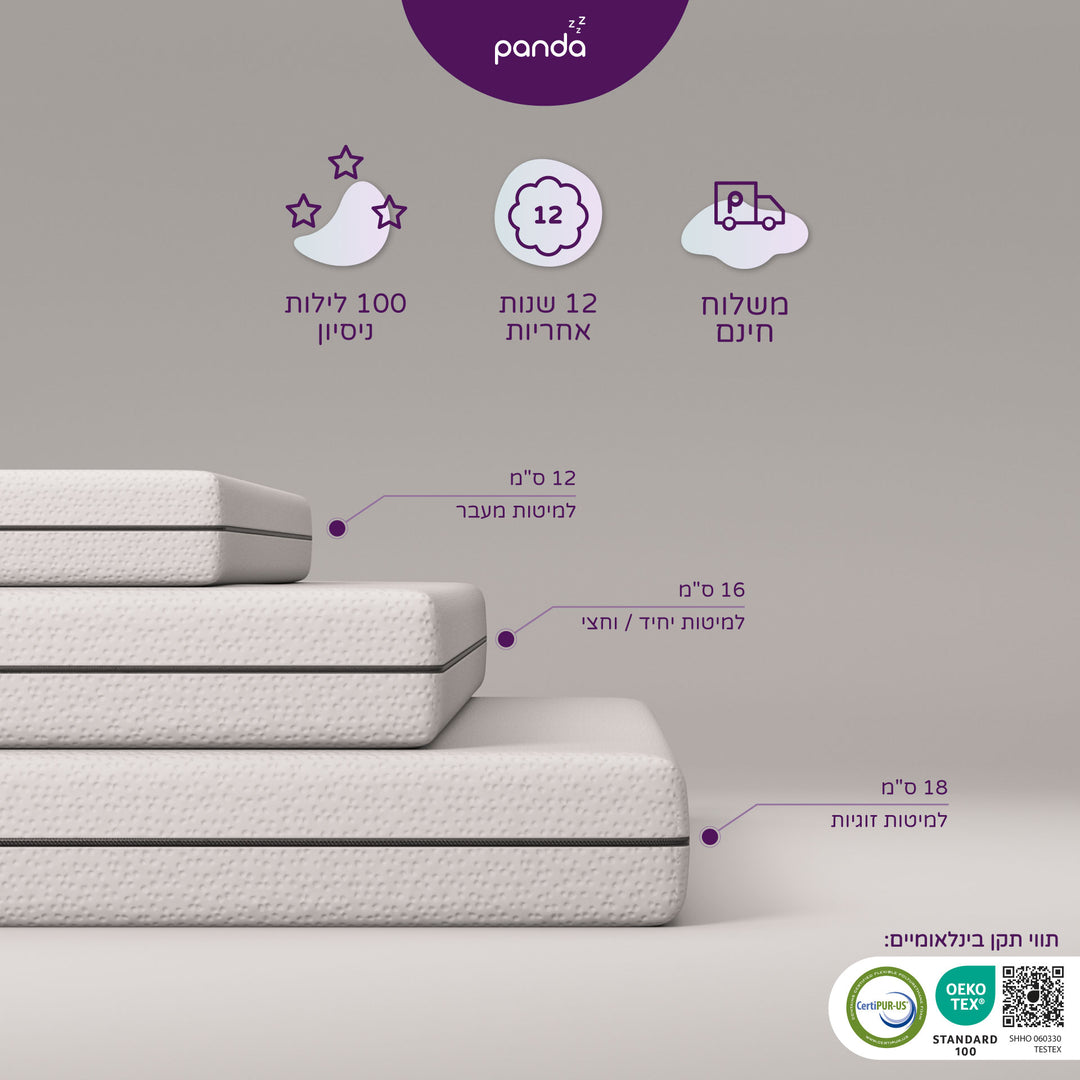מזרן פנדה ג'וניור