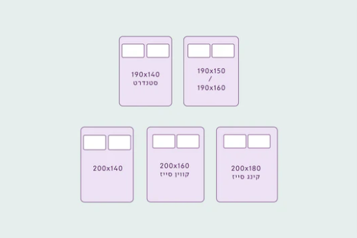 באיזה מידות מגיעה מיטה זוגית