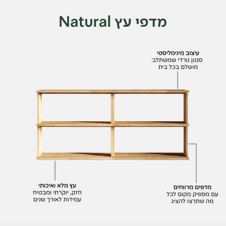 Natural 2x2