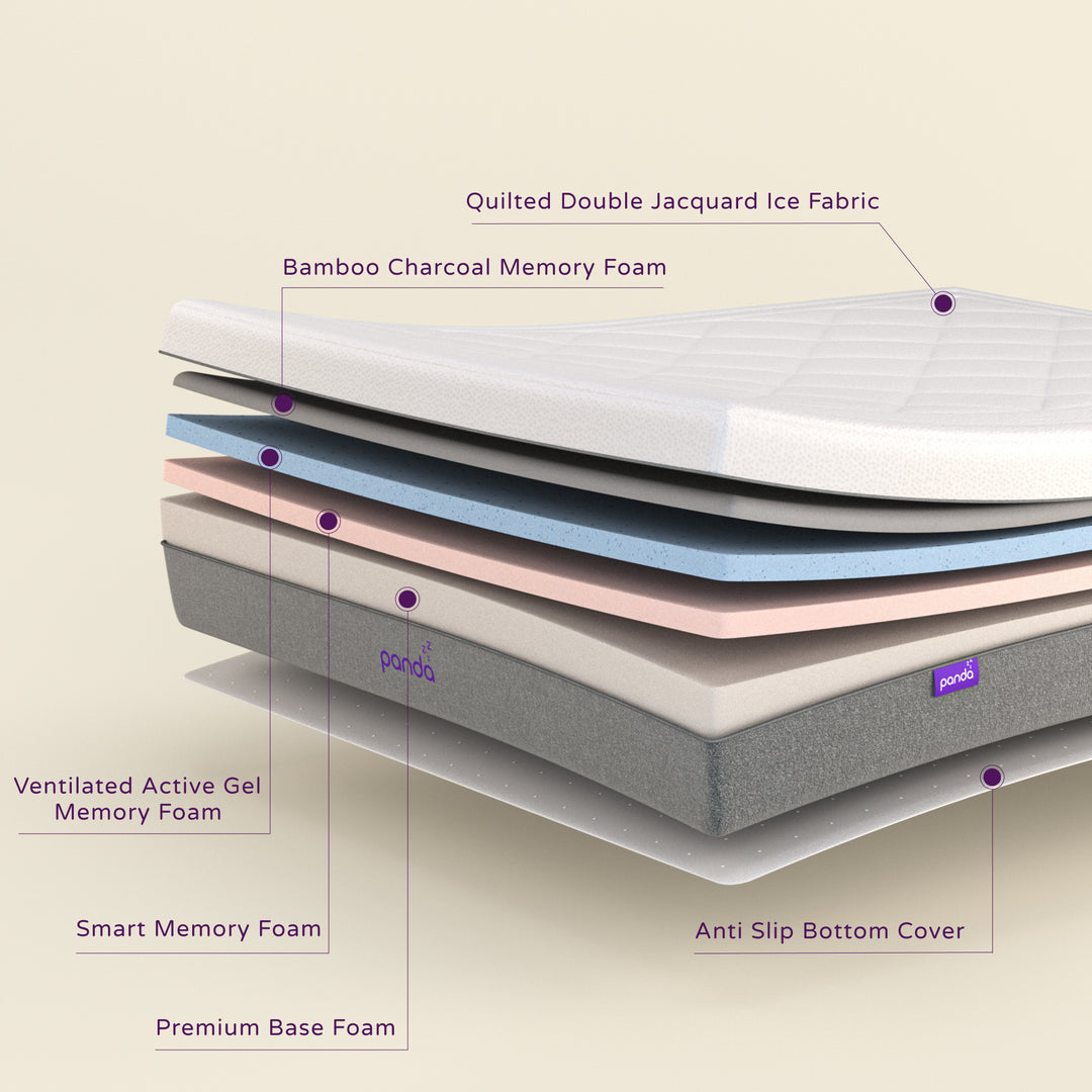 מזרן פנדה פרימיום