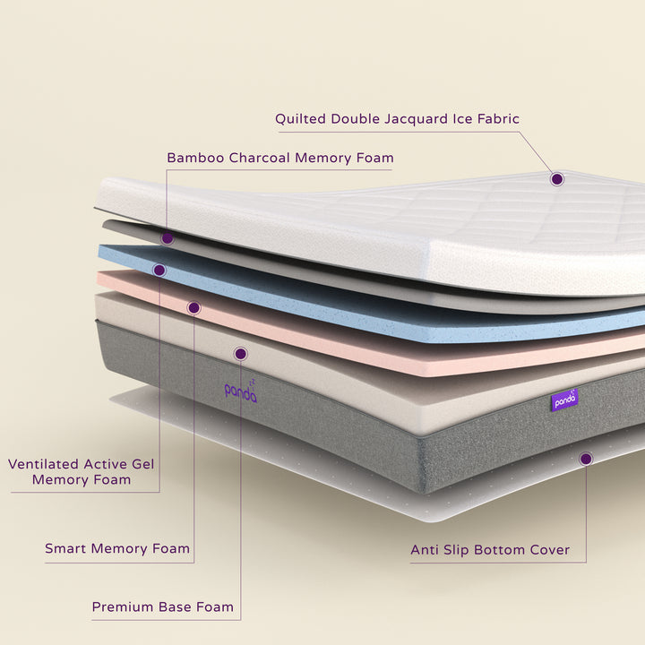 מזרן פנדה פרימיום