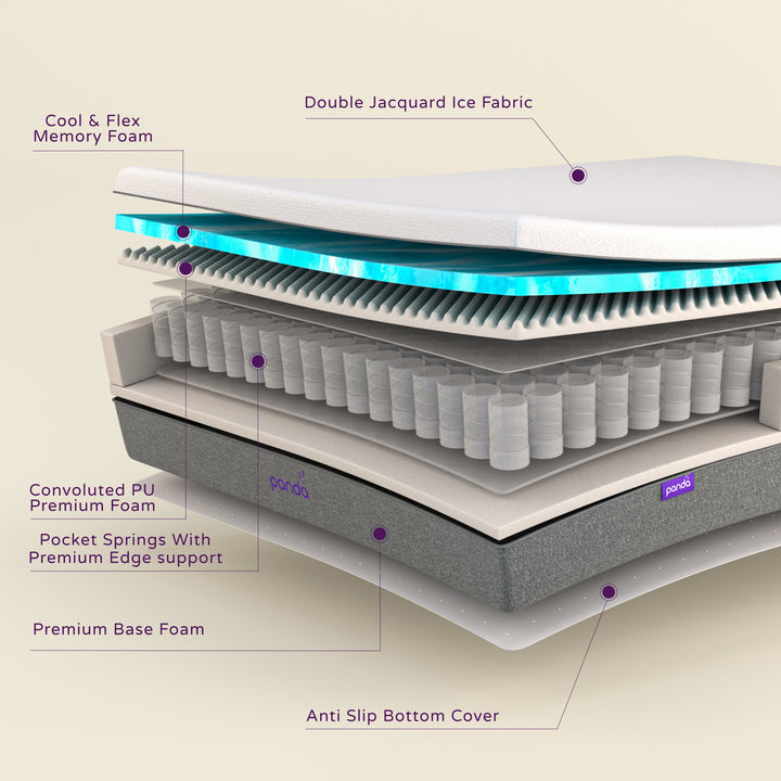 מזרן פנדה הייבריד