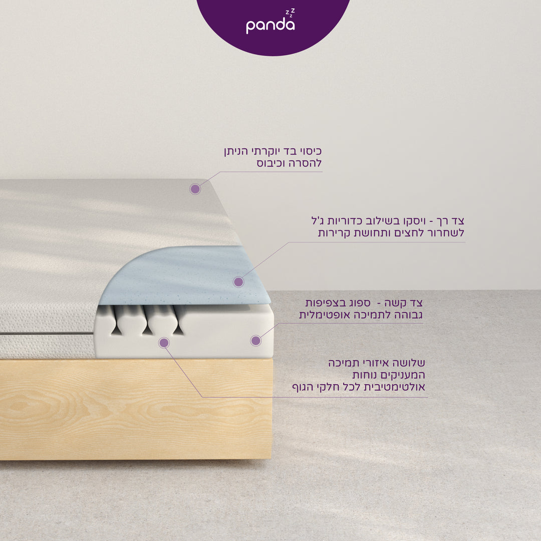 מזרן פנדה ג'וניור