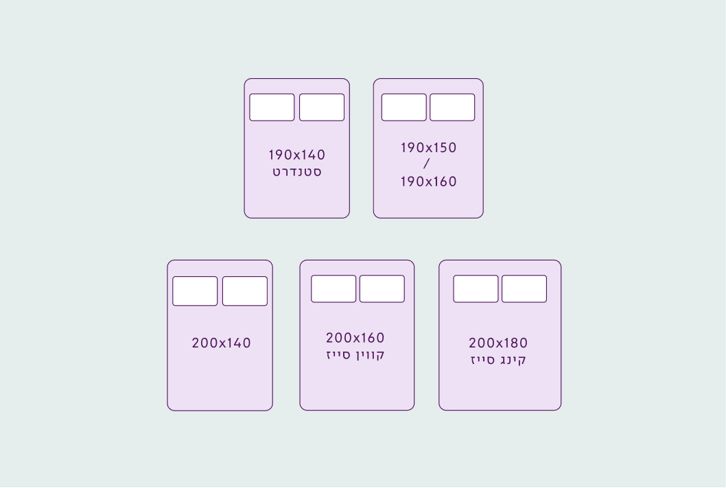 באיזה מידות מגיע מזרן זוגי