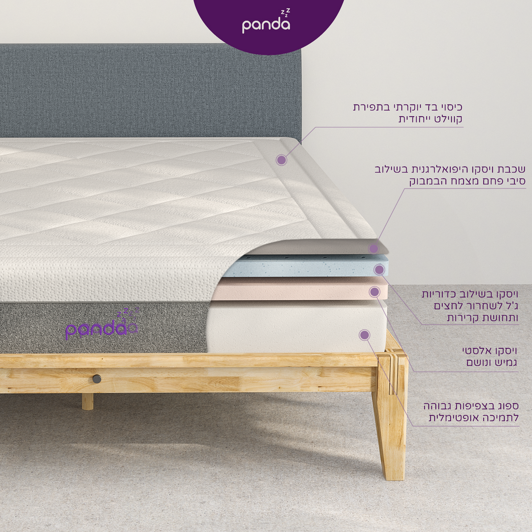 מזרן פנדה פרימיום