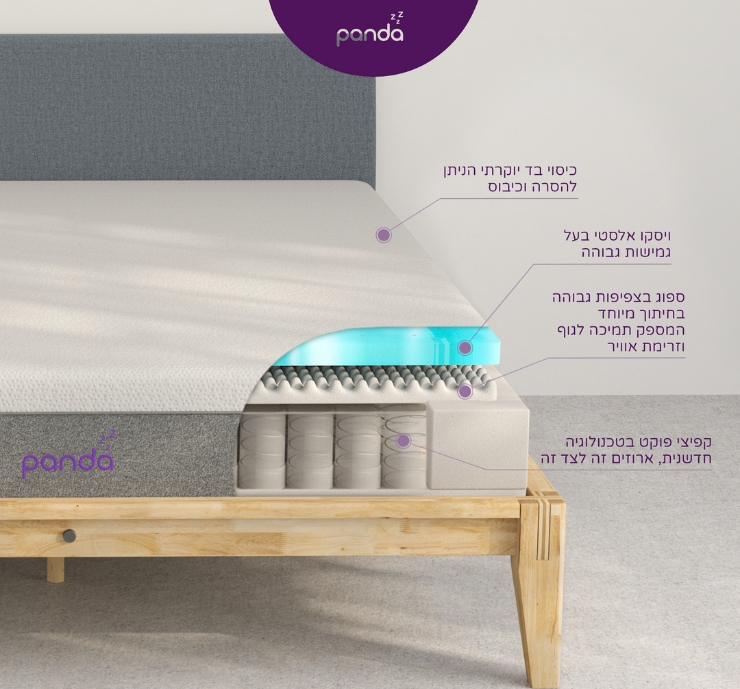 מזרן פנדה הייבריד