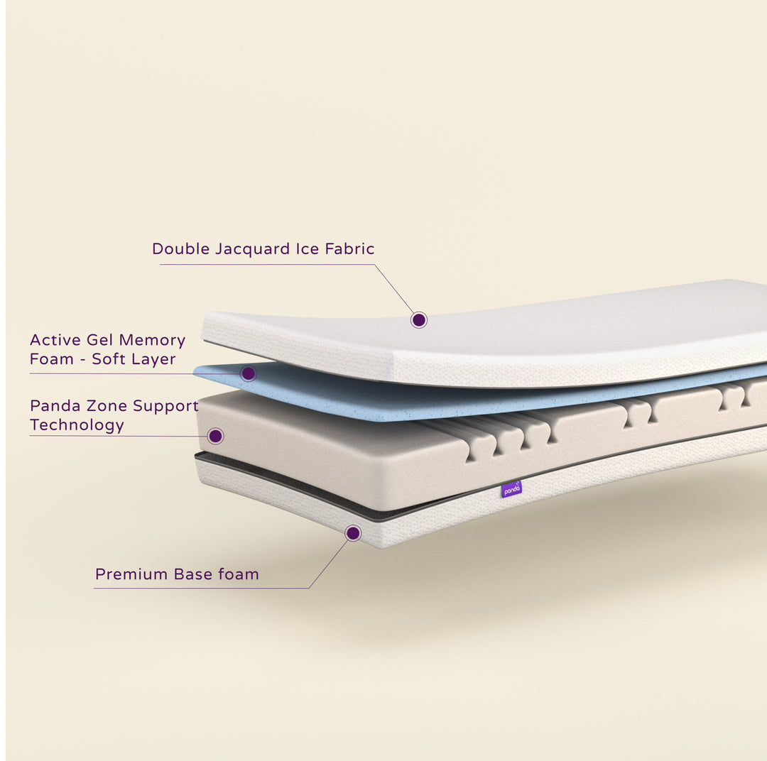מזרן פנדה ג'וניור