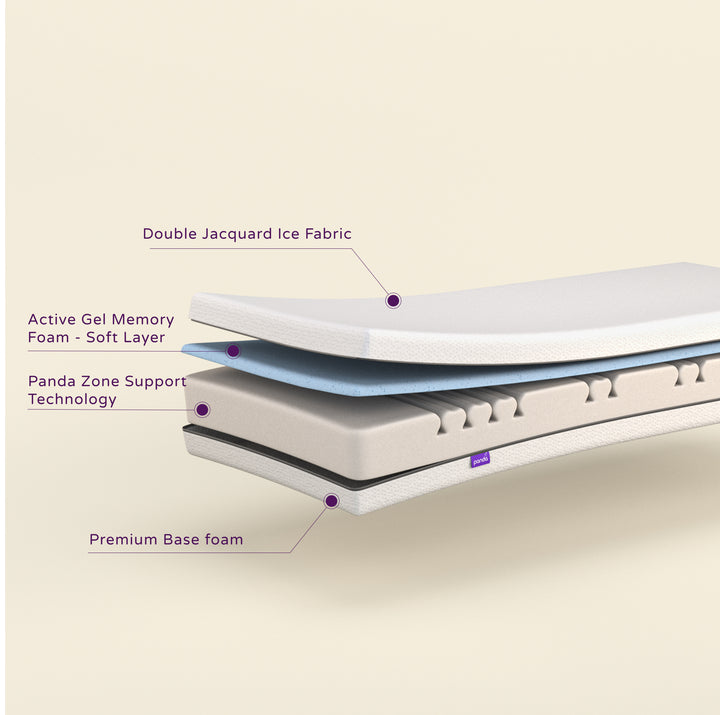 מזרן פנדה ג'וניור
