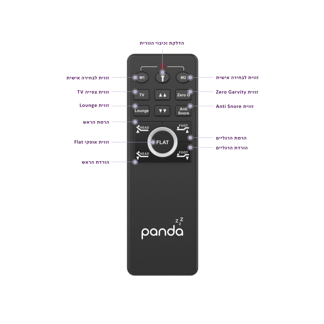 בסיס מיטה מתכווננת